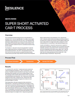 CAR-T White Paper Cover