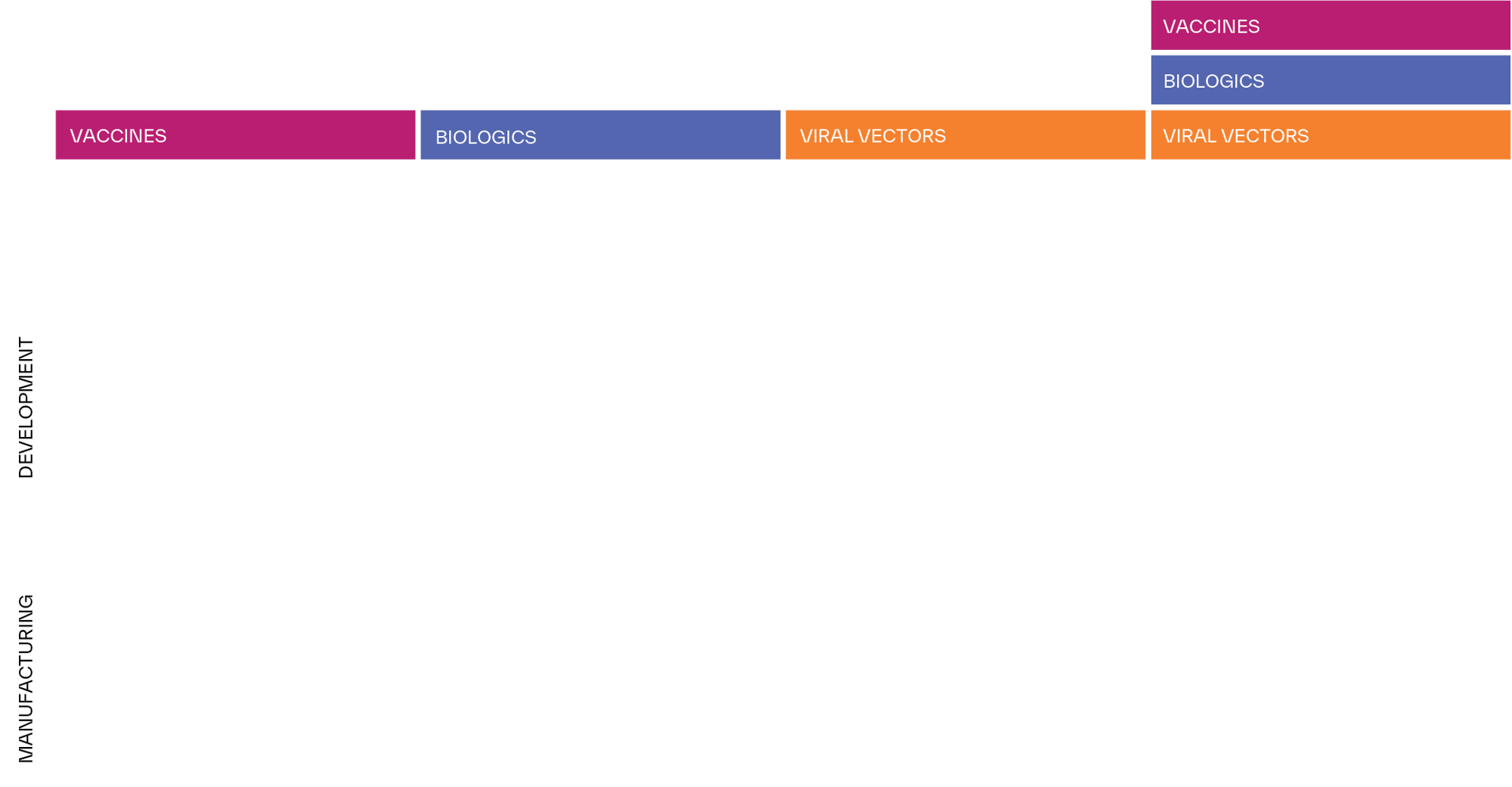 DS Capabilities Chart - Website 032024