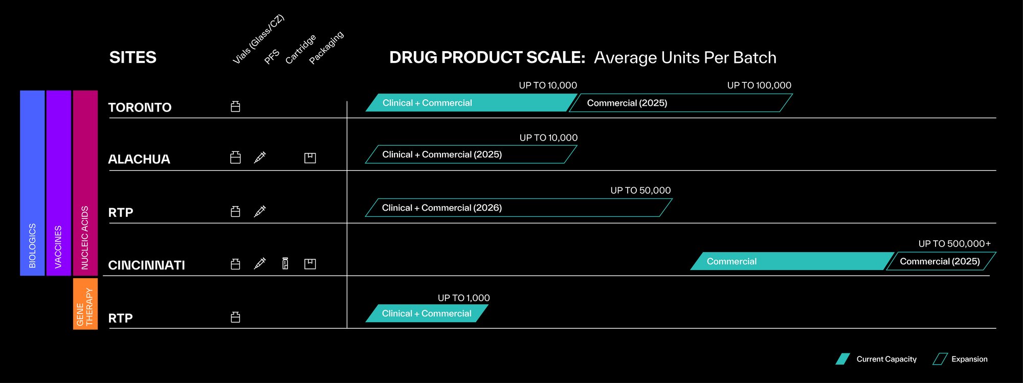 Drug Product Scale 062524-02 (1)